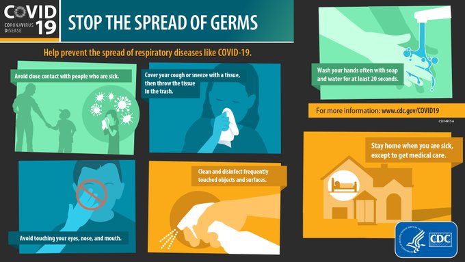 stop the spread of germs poster
