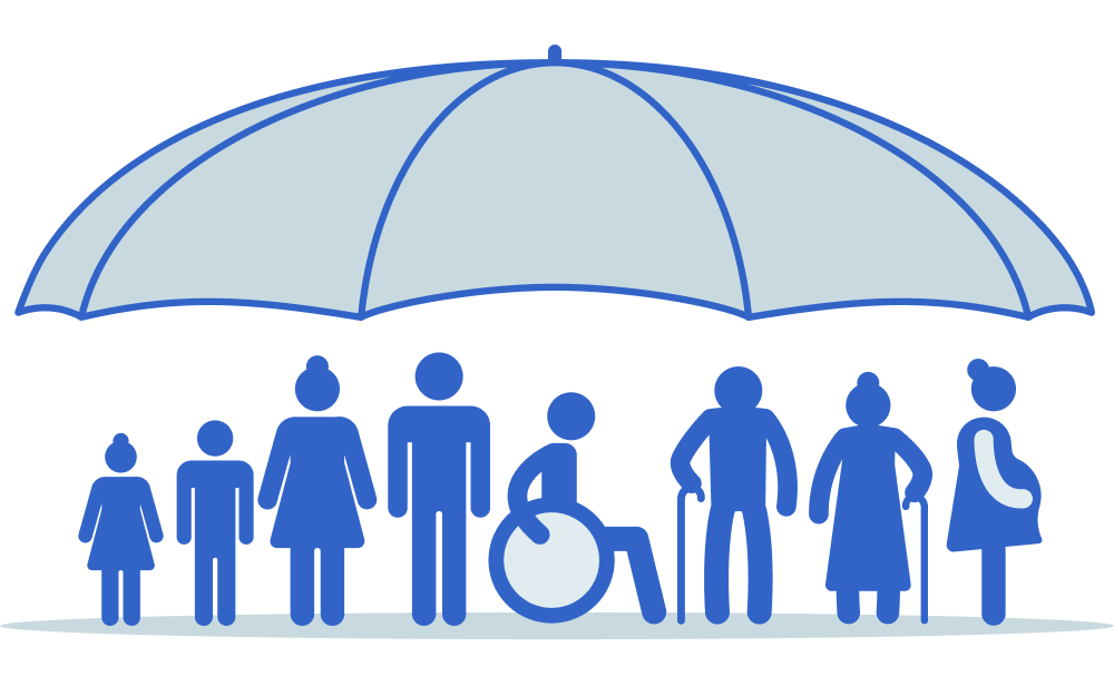 Social Protection Umbrella